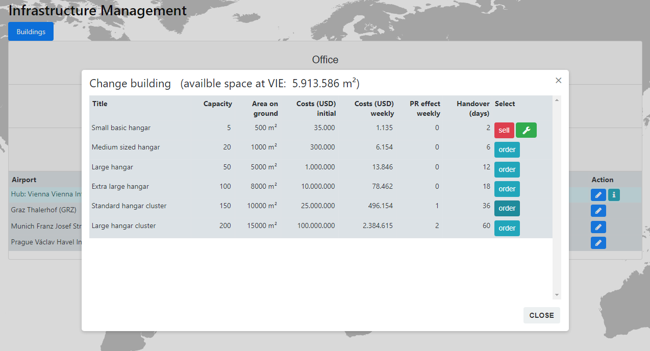 Available Hangar Types