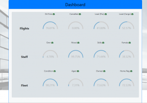 As3 ss dashboard.png